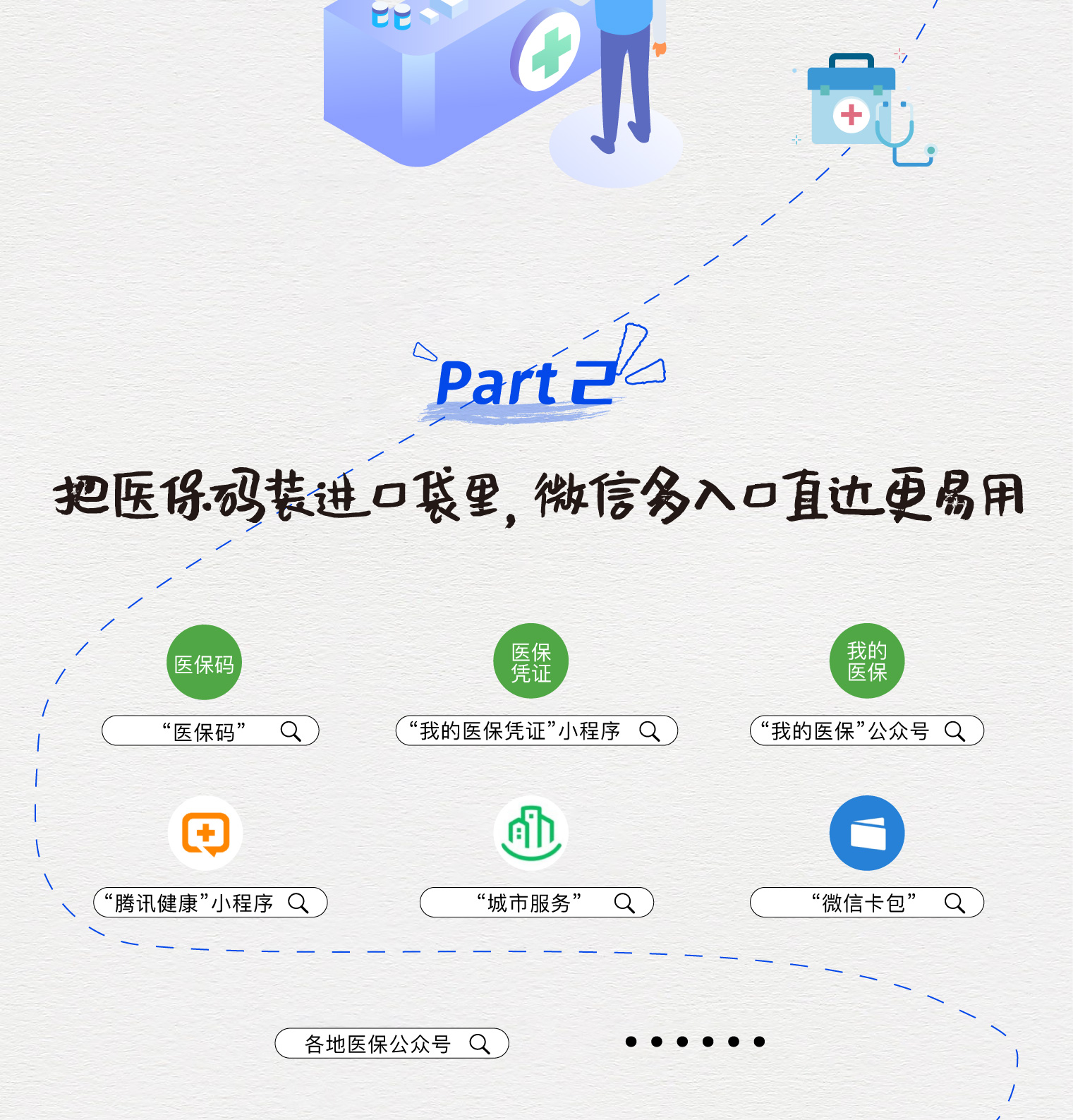 广汉最新医保取现中介微信方法分析(最方便真实的广汉急用钱如何提取医保卡里的钱方法)