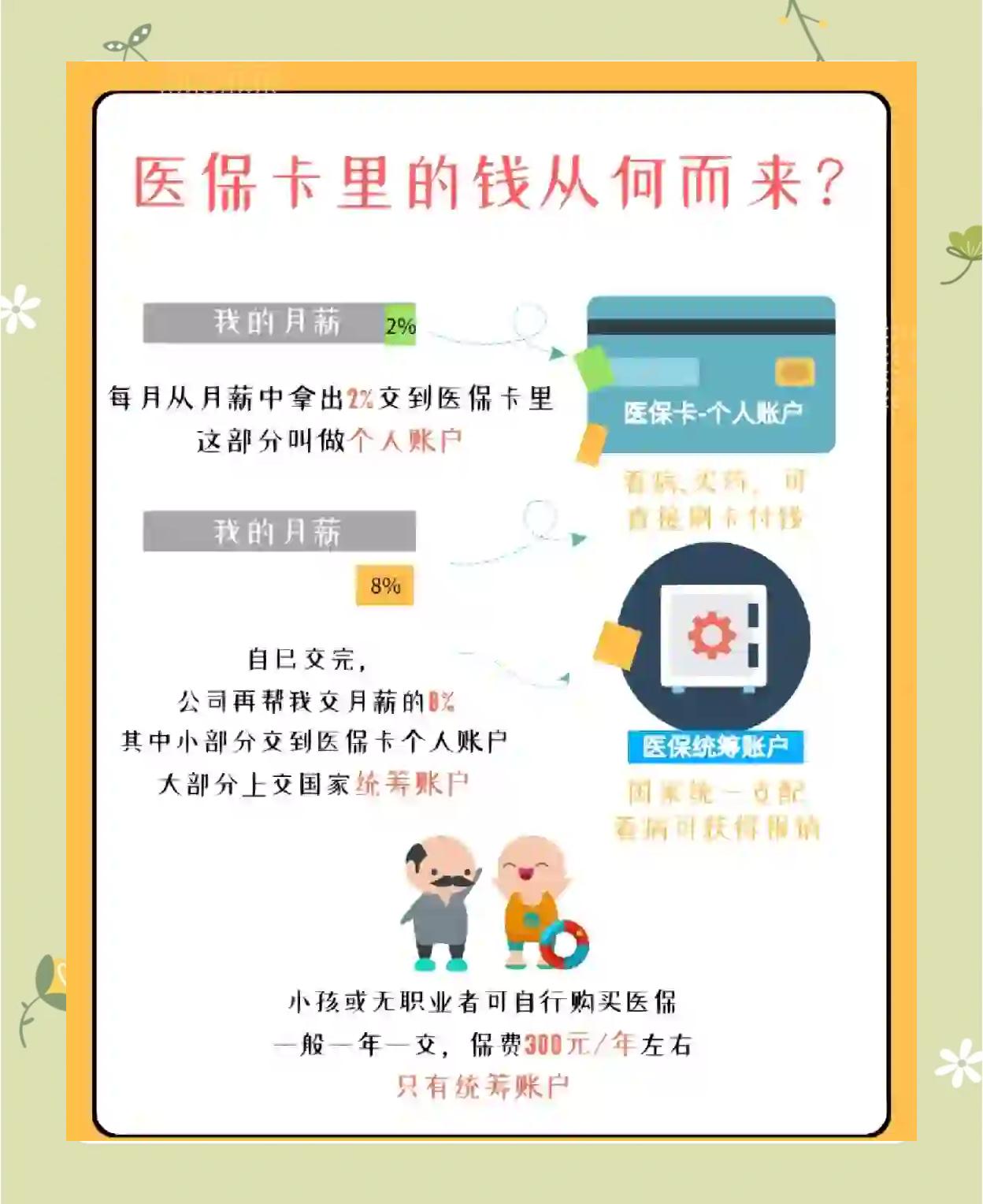 广汉最新怎么把医保卡里的钱取出来方法分析(最方便真实的广汉医保卡提取现金方法方法)