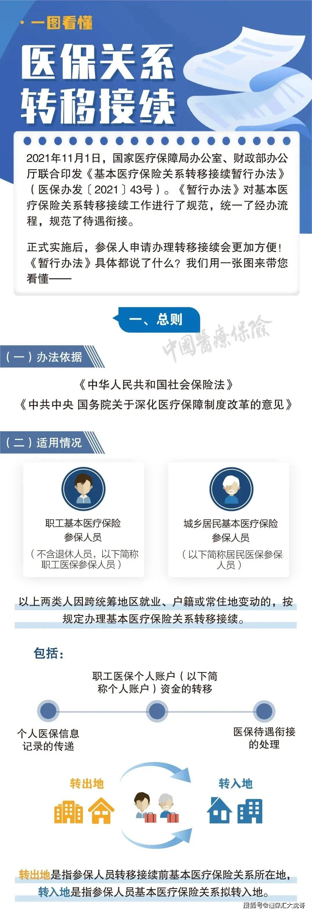 广汉最新医保怎么套现提现取现方法分析(最方便真实的广汉医保钱如何套现方法)