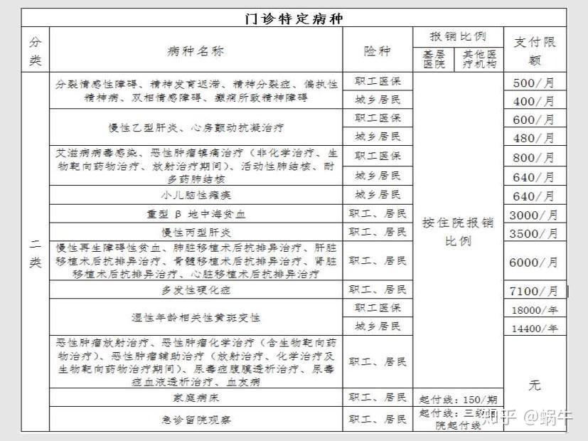 广汉最新在线套医保卡联系方式方法分析(最方便真实的广汉有没有套医保卡的app方法)