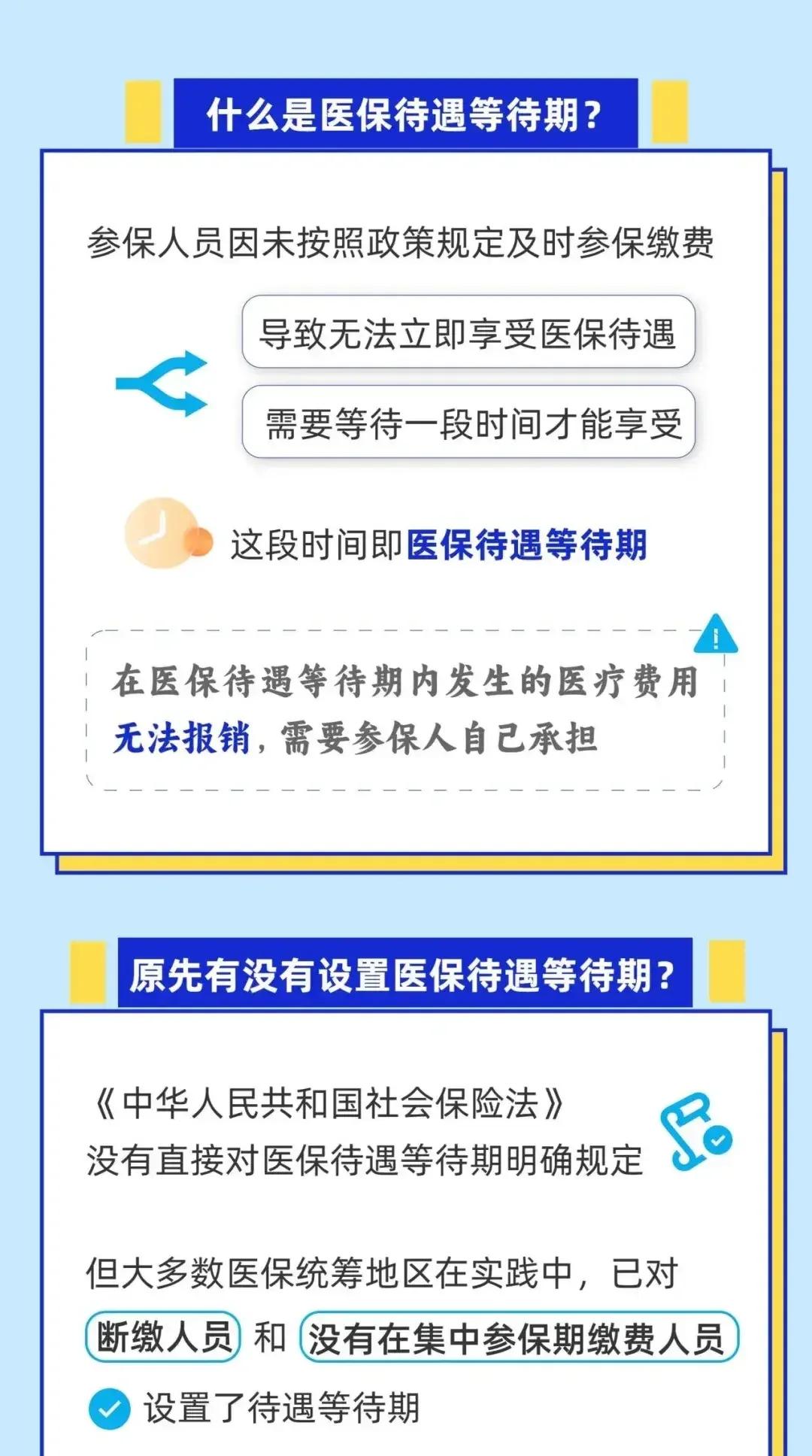 广汉关于套医保卡联系方式2025的信息