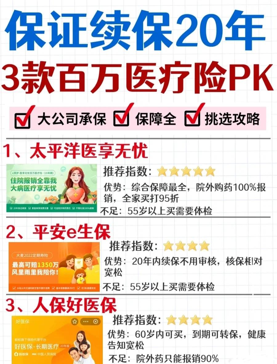 广汉最新医疗保险60%和100%区别方法分析(最方便真实的广汉医保缴费比例60%和100%的区别方法)